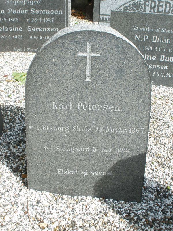 Karl Petersen.JPG